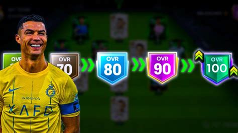 www.modfast.vip/fcmobile|How To Fast Upgrade Your Teams In Fc Mobile 24 .